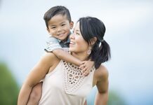 Female orgasm is not required for reproduction